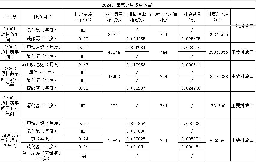 7feb36be-40b0-4ccf-b640-73c6ffe8cf71.png 7feb36be-40b0-4ccf-b640-73c6ffe8cf71.png