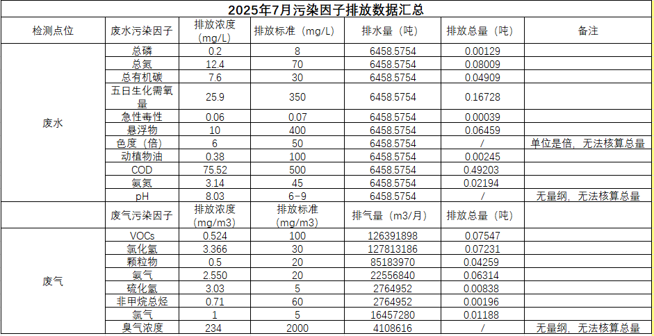 87822f3e-d723-4549-b08e-8c1e31d21435.png 87822f3e-d723-4549-b08e-8c1e31d21435.png